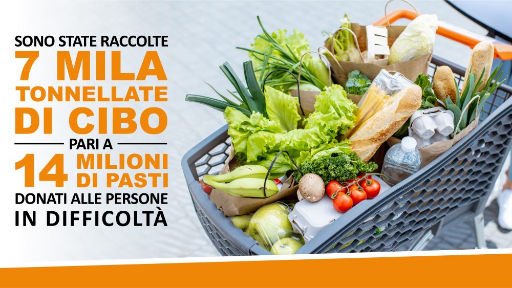 Risultati colletta alimentare 2021