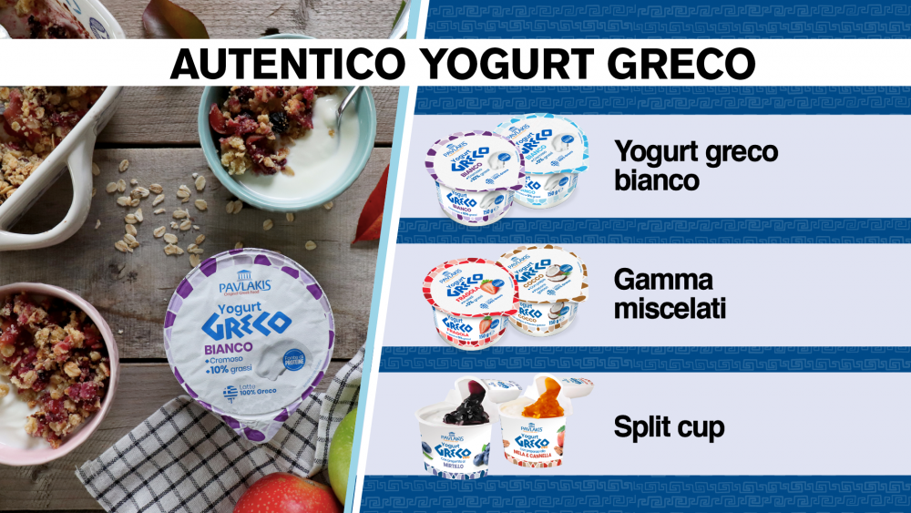 Yogurt Greco Atlante