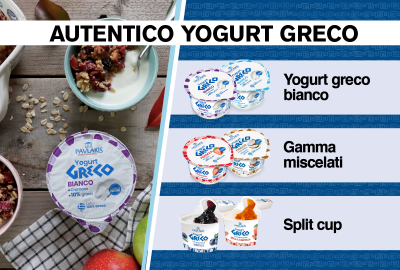 Yogurt Greco Atlante