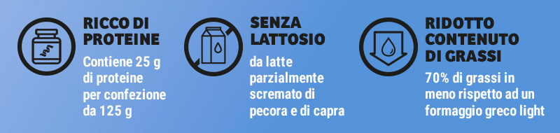 Formaggio proteico ricco di proteine, senza lattosio e a ridotto contenuto di grassi