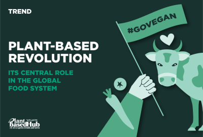 Illustration of the plant-based food revolution and its central role in the global food system – Atlante Plant Based Hub
